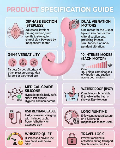 3-in-1 Dual Vibrating Suction Vibrator – G-Spot Curved vibrator with Clitoral Suction