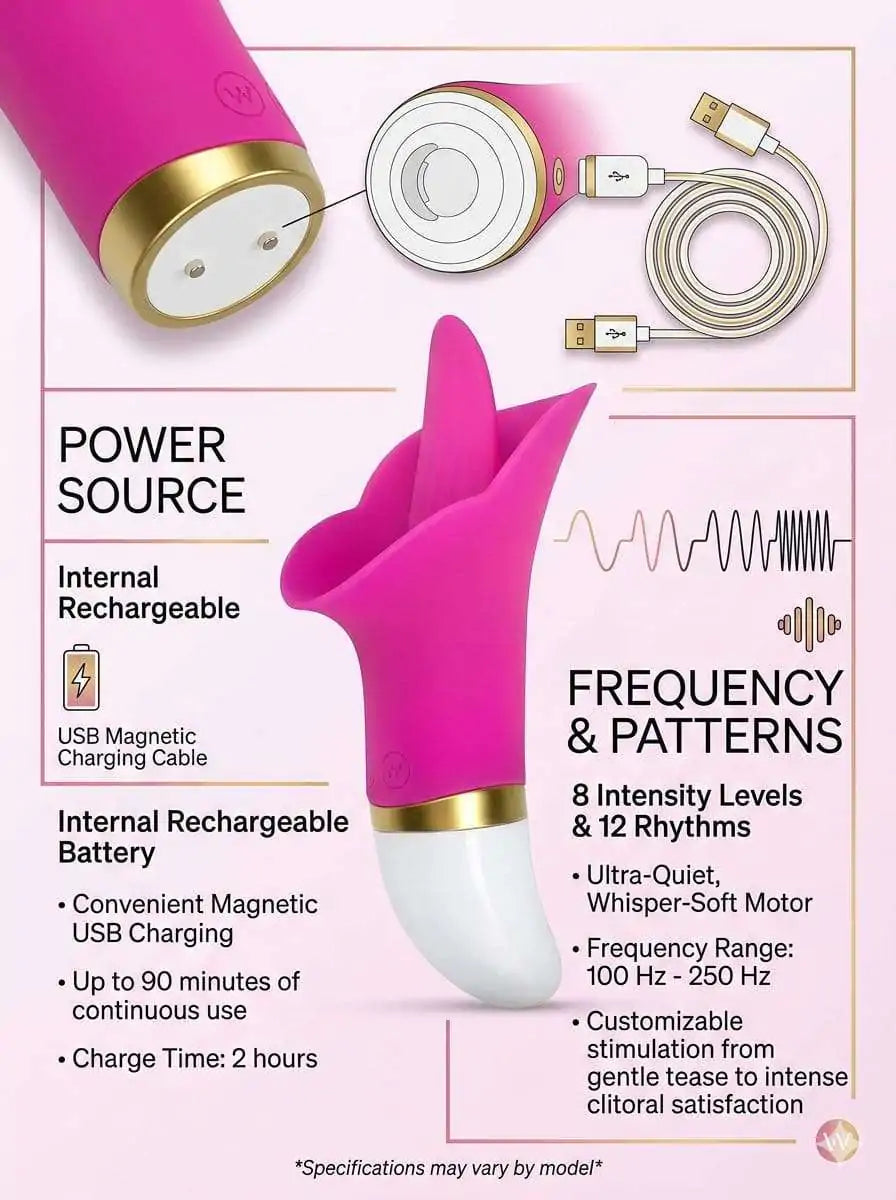 Tulip Bloom Clitoral Vibrator | Flower Petal Stimulator | Buy Online India — Lovenjoy