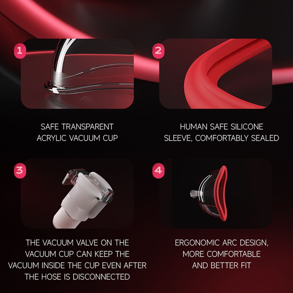 LuvPump Vagina Pump Enhancement System - Clear/Red
