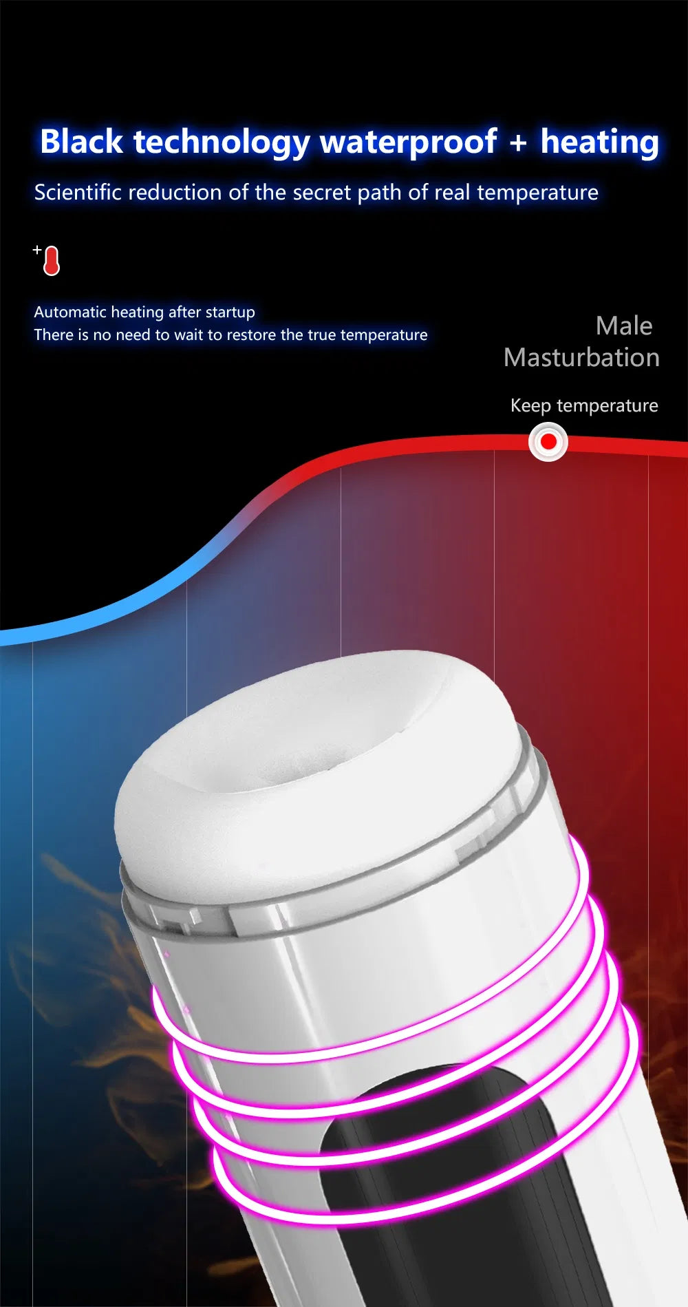 IPX7 Waterproof Male Masturbator Cup – Soft Realistic Sleeve, Easy Clean Open Design | #1 Shower-Safe Stroker for Men in India